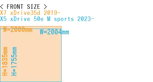 #X7 xDrive35d 2019- + X5 xDrive 50e M sports 2023-